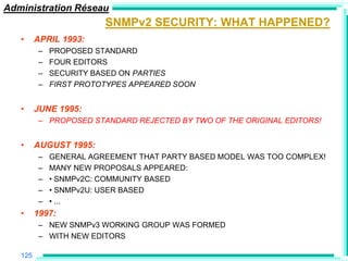 Administration Réseau
                        SNMPv2 SECURITY: WHAT HAPPENED?
   •     APRIL 1993:
         –   PROPOSED STANDARD
         –   FOUR EDITORS
         –   SECURITY BASED ON PARTIES
         –   FIRST PROTOTYPES APPEARED SOON


   •     JUNE 1995:
         – PROPOSED STANDARD REJECTED BY TWO OF THE ORIGINAL EDITORS!


   •     AUGUST 1995:
         –   GENERAL AGREEMENT THAT PARTY BASED MODEL WAS TOO COMPLEX!
         –   MANY NEW PROPOSALS APPEARED:
         –   • SNMPv2C: COMMUNITY BASED
         –   • SNMPv2U: USER BASED
         –   • ...
   •     1997:
         – NEW SNMPv3 WORKING GROUP WAS FORMED
         – WITH NEW EDITORS

   125
 