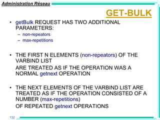 Administration Réseau

                                    GET-BULK
   • getBulk REQUEST HAS TWO ADDITIONAL
     PARAMETERS:
         – non-repeators
         – max-repetitions


   • THE FIRST N ELEMENTS (non-repeators) OF THE
     VARBIND LIST
     ARE TREATED AS IF THE OPERATION WAS A
     NORMAL getnext OPERATION

   • THE NEXT ELEMENTS OF THE VARBIND LIST ARE
     TREATED AS IF THE OPERATION CONSISTED OF A
     NUMBER (max-repetitions)
     OF REPEATED getnext OPERATIONS
   132
 