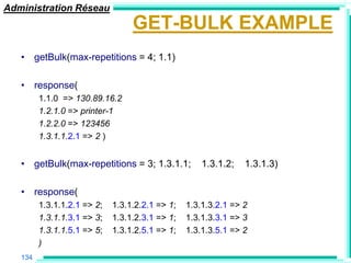 Administration Réseau
                                  GET-BULK EXAMPLE
   • getBulk(max-repetitions = 4; 1.1)

   • response(
         1.1.0 => 130.89.16.2
         1.2.1.0 => printer-1
         1.2.2.0 => 123456
         1.3.1.1.2.1 => 2 )


   • getBulk(max-repetitions = 3; 1.3.1.1;           1.3.1.2;   1.3.1.3)

   • response(
         1.3.1.1.2.1 => 2;   1.3.1.2.2.1 => 1;   1.3.1.3.2.1 => 2
         1.3.1.1.3.1 => 3;   1.3.1.2.3.1 => 1;   1.3.1.3.3.1 => 3
         1.3.1.1.5.1 => 5;   1.3.1.2.5.1 => 1;   1.3.1.3.5.1 => 2
         )
   134
 
