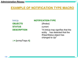 Administration Réseau

         EXAMPLE OF NOTIFICATION TYPE MACRO



          linkUp              NOTIFICATION-TYPE
          OBJECTS                   {ifIndex}
          STATUS                    current
          DESCRIPTION               "A linkUp trap signifies that the
                                    entity has detected that the
                                    ifOperStatus object has
                                    changed to Up"
          ::= {snmpTraps 4}




   138
 