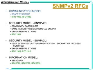 Administration Réseau
                                            SNMPv2 RFCs
   • COMMUNICATION MODEL
         • DRAFT STANDARD
         • RFC 1905, RFC1906


   • SECURITY MODEL - SNMPv2C:
         • COMMUNITY BASED SNMP
         • SAME „SECURITY MECHANISMS‟ AS SNMPv1
         • EXPERIMENTAL STATUS
         • RFC 1901


   • SECURITY MODEL - SNMPv2U:
         • USER BASED SECURITY (AUTHENTICATION / ENCRYPTION / ACCESS
            CONTROL)
         • EXPERIMENTAL STATUS
         • RFC 1909, RFC1910


   • INFORMATION MODEL:
         • STANDARD
         • RFC2578, RFC2579, RFC2580

   142
 