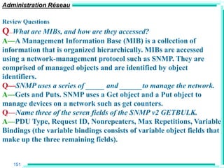 Administration Réseau

Review Questions
Q What are MIBs, and how are they accessed?
  —

A—A Management Information Base (MIB) is a collection of
information that is organized hierarchically. MIBs are accessed
using a network-management protocol such as SNMP. They are
comprised of managed objects and are identified by object
identifiers.
Q—SNMP uses a series of _____ and ______to manage the network.
A—Gets and Puts. SNMP uses a Get object and a Put object to
manage devices on a network such as get counters.
Q—Name three of the seven fields of the SNMP v2 GETBULK.
A—PDU Type, Request ID, Nonrepeaters, Max Repetitions, Variable
Bindings (the variable bindings consists of variable object fields that
make up the three remaining fields).


      151
 