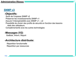 Administration Réseau


  SNMP v3
  -Objectifs:
    Sortir de l‟impasse SNMP v2
    Préserver les investissements SNMP v1
    Assurer l‟interopérabilité avec SNMP v1 – v2
    Possibilité de choisir des profils de sécurité en fonction des besoins
     réels des utilisateurs
    Complémentarité avec les autres technologies

   -Messages (V2)
     GetBulk, Inform, Report

   -Architecture distribuée:
     Répartition fonctionnelle
     Répartition par ressources




   152
 