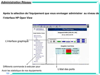 Administration Réseau


 Après la sélection de l‟équipement que vous envisager administrer au niveau de
 l‟interface HP Open View




   L‟interface graphique




 Différents commande à exécuter pour
                                             L‟état des ports
Avoir les statistique de nos équipements
    168
 