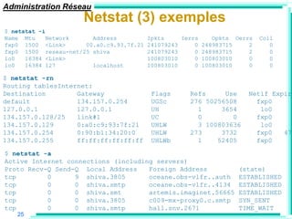 Administration Réseau
                      Netstat (3) exemples
$ netstat -i
Name Mtu    Network     Address           Ipkts     Ierrs    Opkts Oerrs   Coll
fxp0 1500 <Link>      00.a0.c9.93.7f.21   241079243     0 248983715    2      0
fxp0 1500 reseau-net/25 shiva             241079243     0 248983715    2      0
lo0   16384 <Link>                        100803010     0 100803010    0      0
lo0   16384 127         localhost         100803010     0 100803010    0      0

$ netstat -rn
Routing tablesInternet:
Destination        Gateway                 Flags      Refs     Use    Netif Expire
default            134.157.0.254           UGSc       276 50256508      fxp0
127.0.0.1          127.0.0.1               UH           1     3654       lo0
134.157.0.128/25   link#1                  UC           0        0      fxp0
134.157.0.129      0:a0:c9:93:7f:21        UHLW         3 100803636      lo0
134.157.0.254      0:90:b1:34:20:0         UHLW       273     3732      fxp0   474
134.157.0.255      ff:ff:ff:ff:ff:ff       UHLWb        1    52405      fxp0

$ netstat -a
Active Internet connections (including servers)
Proto Recv-Q Send-Q Local Address    Foreign Address                (state)
tcp        0      9 shiva.3805       oceane.obs-vlfr..auth          ESTABLISHED
tcp        0      0 shiva.smtp       oceane.obs-vlfr..4134          ESTABLISHED
tcp        0      0 shiva.smt        artemis.imaginet.56665         ESTABLISHED
tcp        0      0 shiva.3805       c009-mx-proxy0.c.smtp          SYN_SENT
tcp        0      0 shiva.smtp       hall.snv.2671                  TIME_WAIT
   25
 