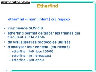 Administration Réseau
                           Etherfind

        etherfind -i nom_interf | -x | regexp

  • commande SUN OS
  • etherfind permet de tracer les trames qui
    circulent sur le câble
  • de visualiser les protocoles utilisés
  • d'analyser leur contenu (en Hexa !)
        – etherfind -i le0 -less 100000
        – etherfind -i le1 -broadcast
        – etherfind -i le0 -apple


   27
 