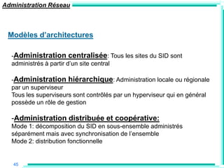 Administration Réseau



 Modèles d‟architectures

  -Administration centralisée: Tous les sites du SID sont
  administrés à partir d‟un site central

  -Administration hiérarchique: Administration locale ou régionale
  par un superviseur
  Tous les superviseurs sont contrôlés par un hyperviseur qui en général
  possède un rôle de gestion

  -Administration distribuée et coopérative:
  Mode 1: décomposition du SID en sous-ensemble administrés
  séparément mais avec synchronisation de l‟ensemble
  Mode 2: distribution fonctionnelle


   45
 