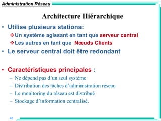 Administration Réseau

                    Architecture Hiérarchique
• Utilise plusieurs stations:
   Un système agissant en tant que serveur central
   Les autres en tant que Nœuds Clients
• Le serveur central doit être redondant

• Caractéristiques principales :
   –    Ne dépend pas d’un seul système
   –    Distribution des tâches d’administration réseau
   –    Le monitoring du réseau est distribué
   –    Stockage d’information centralisé.


   48
 