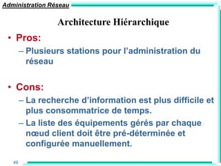 Administration Réseau

                 Architecture Hiérarchique
 • Pros:
        – Plusieurs stations pour l‟administration du
          réseau


 • Cons:
        – La recherche d‟information est plus difficile et
          plus consommatrice de temps.
        – La liste des équipements gérés par chaque
          nœud client doit être pré-déterminée et
          configurée manuellement.

   49
 
