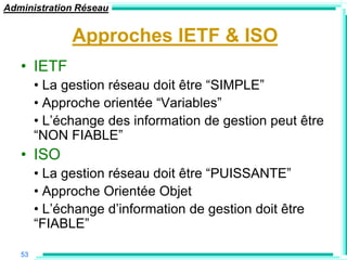 Administration Réseau


              Approches IETF & ISO
   • IETF
        • La gestion réseau doit être “SIMPLE”
        • Approche orientée “Variables”
        • L‟échange des information de gestion peut être
        “NON FIABLE”
   • ISO
        • La gestion réseau doit être “PUISSANTE”
        • Approche Orientée Objet
        • L‟échange d‟information de gestion doit être
        “FIABLE”

   53
 