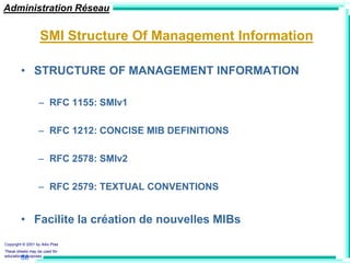 Administration Réseau

                   SMI Structure Of Management Information

        • STRUCTURE OF MANAGEMENT INFORMATION

                  – RFC 1155: SMIv1

                  – RFC 1212: CONCISE MIB DEFINITIONS

                  – RFC 2578: SMIv2

                  – RFC 2579: TEXTUAL CONVENTIONS


        • Facilite la création de nouvelles MIBs
Copyright © 2001 by Aiko Pras
These sheets may be used for
educational purposes
        86
 