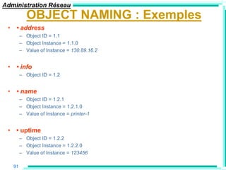 Administration Réseau
           OBJECT NAMING : Exemples
 • • address
        – Object ID = 1.1
        – Object Instance = 1.1.0
        – Value of Instance = 130.89.16.2


 • • info
        – Object ID = 1.2


 • • name
        – Object ID = 1.2.1
        – Object Instance = 1.2.1.0
        – Value of Instance = printer-1


 • • uptime
        – Object ID = 1.2.2
        – Object Instance = 1.2.2.0
        – Value of Instance = 123456

   91
 