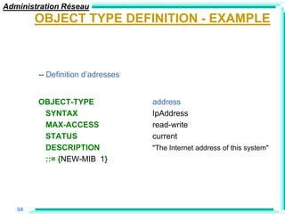 Administration Réseau
        OBJECT TYPE DEFINITION - EXAMPLE



        -- Definition d‟adresses


        OBJECT-TYPE                address
         SYNTAX                    IpAddress
         MAX-ACCESS                read-write
         STATUS                    current
         DESCRIPTION               "The Internet address of this system"
         ::= {NEW-MIB 1}




   94
 
