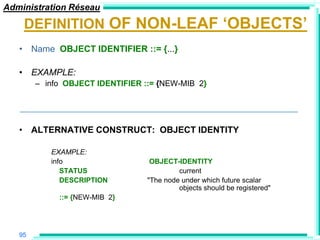 Administration Réseau

    DEFINITION OF NON-LEAF „OBJECTS‟
   • Name OBJECT IDENTIFIER ::= {...}

   • EXAMPLE:
        – info OBJECT IDENTIFIER ::= {NEW-MIB 2}




   • ALTERNATIVE CONSTRUCT: OBJECT IDENTITY

           EXAMPLE:
           info                    OBJECT-IDENTITY
              STATUS                       current
              DESCRIPTION         "The node under which future scalar
                                           objects should be registered"
             ::= {NEW-MIB 2}




   95
 