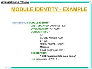 Administration Réseau


        MODULE IDENTITY - EXAMPLE

        newMibModule MODULE-IDENTITY
                      LAST-UPDATED "200401261200"
                      ORGANIZATION “AN-ADM"
                      CONTACT-INFO "
                                AN
                                COURS Network ADM
                                BP 225
                                10 000 AGDAL -RABAT
                                Morocco
                                Email: an@nejjari.com "
                      DESCRIPTION
                                " MIB Experimentale pour demo"
                      ::= { enterprises ut(785) 7 }


   97
 