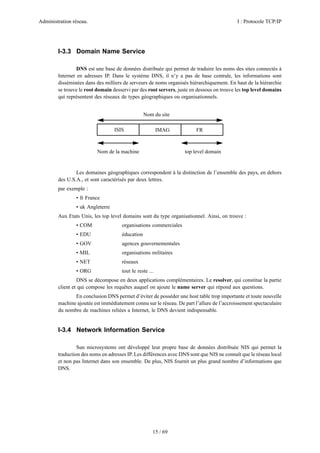 Administration réseau. I : Protocole TCP/IP
15 / 69
I-3.3 Domain Name Service
DNS est une base de données distribuée qui permet de traduire les noms des sites connectés à
Internet en adresses IP. Dans le système DNS, il n’y a pas de base centrale, les informations sont
disséminées dans des milliers de serveurs de noms organisés hiérarchiquement. En haut de la hiérarchie
se trouve le root domain desservi par des root servers, juste en dessous on trouve les top level domains
qui représentent des réseaux de types géographiques ou organisationnels.
Les domaines géographiques correspondent à la distinction de l’ensemble des pays, en dehors
des U.S.A., et sont caractérisés par deux lettres.
par exemple :
• fr France
• uk Angleterre
Aux Etats Unis, les top level domains sont du type organisationnel. Ainsi, on trouve :
• COM organisations commerciales
• EDU éducation
• GOV agences gouvernementales
• MIL organisations militaires
• NET réseaux
• ORG tout le reste ...
DNS se décompose en deux applications complémentaires. Le resolver, qui constitue la partie
client et qui compose les requêtes auquel on ajoute le name server qui répond aux questions.
En conclusion DNS permet d’éviter de posséder une host table trop importante et toute nouvelle
machine ajoutée est immédiatement connu sur le réseau. De part l’allure de l’accroissement spectaculaire
du nombre de machines reliées a Internet, le DNS devient indispensable.
I-3.4 Network Information Service
Sun microsystems ont développé leur propre base de données distribuée NIS qui permet la
traduction des noms en adresses IP. Les différences avec DNS sont que NIS ne connaît que le réseau local
et non pas Internet dans son ensemble. De plus, NIS fournit un plus grand nombre d’informations que
DNS.
ISIS IMAG FR
Nom de la machine top level domain
Nom du site
 