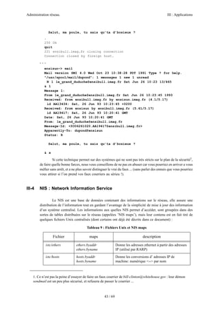 Administration réseau. III : Applications
43 / 69
Salut, ma poule, tu sais qu’ta d’bosieux ?
.
250 Ok
quit
221 ensibull.imag.fr closing connection
Connection closed by foreign host.
...
ensisun~> mail
Mail version SMI 4.0 Wed Oct 23 10:38:28 PDT 1991 Type ? for help.
"/usr/spool/mail/dupond": 1 messages 1 new 1 unread
N 1 le_grand_duduche@ensibull.imag.fr Sat Jun 26 10:23 13/465
& 1
Message 1:
From le_grand_duduche@ensibull.imag.fr Sat Jun 26 10:23:45 1993
Received: from ensibull.imag.fr by ensisun.imag.fr (4.1/5.17)
id AA13434; Sat, 26 Jun 93 10:23:45 +0200
Received: from ensisun by ensibull.imag.fr (5.61/5.17)
id AA19417; Sat, 26 Jun 93 10:20:41 GMT
Date: Sat, 26 Jun 93 10:20:41 GMT
From: le_grand_duduche@ensibull.imag.fr
Message-Id: <9306261020.AA19417@ensibull.imag.fr>
Apparently-To: dupond@ensisun
Status: R
Salut, ma poule, tu sais qu’ta d’bosieux ?
& x
Si cette technique permet sur des systèmes qui ne sont pas très stricts sur le plan de la sécurité1
,
de faire quelle bonne farces, nous vous conseillons de ne pas en abuser car vous pourriez en arriver a vous
méﬁer sans arrêt, et a ne plus savoir distinguer le vrai du faux ... (sans parler des ennuis que vous pourriez
vous attirer si l’on prend vos faux courriers au sérieu !).
III-4 NIS : Network Information Service
Le NIS est une base de données contenant des informations sur le réseau, elle assure une
distribution de l’information tout en gardant l’avantage de la simplicité de mise à jour des information
d’un système centralisé. Les informations aux quelles NIS permet d’accéder, sont groupées dans des
sortes de tables distribuées sur le réseau (appelées ’NIS maps’), mais leur contenu est en fait tiré de
quelques ﬁchiers Unix centralisés (dont certains ont déjà été décrits dans ce document) :
1. Ce n’est pas la peine d’essayer de faire un faux courrier de bill-clinton@whitehouse.gov : leur démon
sendmail est un peu plus sécurisé, et refusera de passer le courrier ...
Tableau 9 : Fichiers Unix et NIS maps
Fichier maps description
/etc/ethers ethers.byaddr
ethers.byname
Donne les adresses ethernet à partir des adresses
IP (utilisé par RARP)
/etc/hosts hosts.byaddr
hosts.byname
Donne les conversions d’ adresses IP de
machine: numérique <--> par nom
 