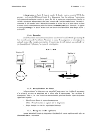Administration réseau. I : Protocole TCP/IP
5 / 69
Le datagramme est l’unité de base du transfert de données avec un protocole TCP/IP. Les
premiers 5 ou 6 mots de 32 bits sont l’entête de ce datagramme. C’est elle qui donne l’ensemble des
informations nécessaires au transfert du paquet. En fait, le nombre de mots constituant l’entête est
variable car on donne la longueur de celle-ci dans le champ IHL (Internet Header Length). La couche IP
fonctionne de telle manière que si l’adresse de destination ne se situe pas sur le même réseau local que
l’adresse source, le datagramme est passé directement à un routeur (gateway). C’est ce que l’on appelle
l’aiguillage (routing) d’un paquet. Cette action est réalisée individuellement pour chaque paquet à
transmettre.
i-1.5a. Le routing
On appelle routeur une machine connectée sur deux réseaux locaux différents qui se charge de
faire passer les données de l’un à l’autre. Ainsi, dans un routeur IP, le datagramme ne remonte jamais au
delà de la couche 2. Par exemple, si une machine A1 sur un réseau A veuille atteindre une machine B1 sur
un réseau différent, l’utilisation d’un routeur G est obligatoire.
ROUTEUR IP
i-1.5b. La fragmentation des données
La fragmentation d’un datagramme, par la couche IP, en segments intervient lors de son passage
d’un réseau à un autre ne supportant pas la même taille de datagrammes (Taux maximum de
transmission). Dans ce cas, c’est le deuxième mot de l’entête qui sert à identiﬁer à quel datagramme
appartient le segment.
- Identiﬁcation : Donne le numéro du datagramme
- Offset : Donne le numéro du segment dans le datagramme
- Flags : Indique si il reste des segments à transmettre
i-1.5c. Passage aux couches supérieures
Lorsque la couche IP reçoit un datagramme, elle identiﬁe la couche supérieure visée grâce au
champ PROTOCOLE de l’entête.
Machine A1
Machine B1
Couche IP
Physique
Token Ring
Physique
Ethernet
Gateway G
Token ring
Ethernet
 