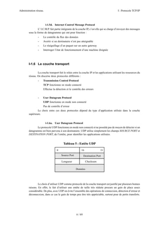 Administration réseau. I : Protocole TCP/IP
6 / 69
i-1.5d. Internet Control Message Protocol
L’ I.C.M.P. fait partie intégrante de la couche IP, c’est elle qui se charge d’envoyer des messages
sous la forme de datagramme qui ont pour fonction :
- Le contrôle du ﬂux des données
- Avertir si un destinataire n’est pas atteignable
- Le réaiguillage d’un paquet sur un autre gateway
- Interroger l’état de fonctionnement d’une machine éloignée
I-1.6 La couche transport
La couche transport fait le relais entre la couche IP et les applications utilisant les ressources du
réseau. On discerne deux protocoles différents :
- Transmission Control Protocol
TCP fonctionne en mode connecté
Effectue la détection et le contrôle des erreurs
- User Datagram Protocol
UDP fonctionne en mode non connecté
Pas de contrôle d’erreur
Le choix entre ces deux protocoles dépend du type d’application utilisée dans la couche
supérieure.
i-1.6a. User Datagram Protocol
Le protocole UDP fonctionne en mode non connecté et ne possède pas de moyen de détecter si un
datagramme est bien parvenu à son destinataire. UDP utilise simplement les champs SOURCE PORT et
DESTINATION PORT, de l’entête, pour identiﬁer les applications utilisées.
Tableau 5 : Entête UDP
Le choix d’utiliser UDP comme protocole de la couche transport est justiﬁé par plusieurs bonnes
raisons. En effet, le fait d’utiliser une entête de taille très réduite procure un gain de place assez
considérable. De plus, avec UDP on évite l’ensemble des opérations de connecxion, détection d’erreur et
déconnecxion, dans ce cas le gain de temps peu être très appréciable, surtout pour de petits transferts.
0 16 31
Source Port Destination Port
Longueur Checksum
Données
 