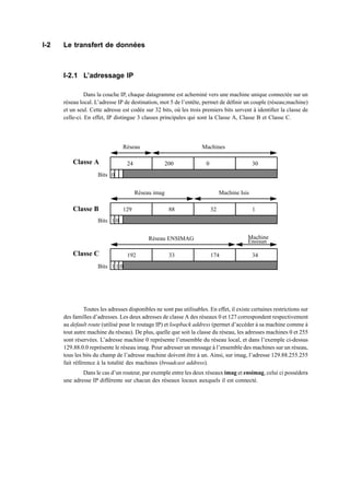 I-2 Le transfert de données
I-2.1 L’adressage IP
Dans la couche IP, chaque datagramme est acheminé vers une machine unique connectée sur un
réseau local. L’adresse IP de destination, mot 5 de l’entête, permet de déﬁnir un couple (réseau;machine)
et un seul. Cette adresse est codée sur 32 bits, où les trois premiers bits servent à identiﬁer la classe de
celle-ci. En effet, IP distingue 3 classes principales qui sont la Classe A, Classe B et Classe C.
Toutes les adresses disponibles ne sont pas utilisables. En effet, il existe certaines restrictions sur
des familles d’adresses. Les deux adresses de classe A des réseaux 0 et 127 correspondent respectivement
au default route (utilisé pour le routage IP) et loopback address (permet d’accéder à sa machine comme à
tout autre machine du réseau). De plus, quelle que soit la classe du réseau, les adresses machines 0 et 255
sont réservées. L’adresse machine 0 représente l’ensemble du réseau local, et dans l’exemple ci-dessus
129.88.0.0 représente le réseau imag. Pour adresser un message à l’ensemble des machines sur un réseau,
tous les bits du champ de l’adresse machine doivent être à un. Ainsi, sur imag, l’adresse 129.88.255.255
fait référence à la totalité des machines (broadcast address).
Dans le cas d’un routeur, par exemple entre les deux réseaux imag et ensimag, celui ci possédera
une adresse IP différente sur chacun des réseaux locaux auxquels il est connecté.
0
1 0
1 1 0
Bits
Bits
Bits
24 200 0 30
129 88 32 1
192 33 174 34
Réseau Machines
Réseau imag Machine Isis
Réseau ENSIMAG Machine
Ensisun
Classe A
Classe B
Classe C
 