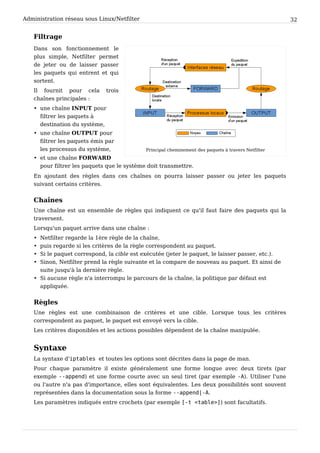 Administration réseau sous Linux/Netfilter 32
Filtrage
Principal cheminement des paquets à travers Netfilter
Dans son fonctionnement le
plus simple, Netfilter permet
de jeter ou de laisser passer
les paquets qui entrent et qui
sortent.
Il fournit pour cela trois
chaînes principales :
• une chaîne INPUT pour
filtrer les paquets à
destination du système,
• une chaîne OUTPUT pour
filtrer les paquets émis par
les processus du système,
• et une chaîne FORWARD
pour filtrer les paquets que le système doit transmettre.
En ajoutant des règles dans ces chaînes on pourra laisser passer ou jeter les paquets
suivant certains critères.
Chaînes
Une chaîne est un ensemble de règles qui indiquent ce qu'il faut faire des paquets qui la
traversent.
Lorsqu'un paquet arrive dans une chaîne :
• Netfilter regarde la 1ère règle de la chaîne,
• puis regarde si les critères de la règle correspondent au paquet.
• Si le paquet correspond, la cible est exécutée (jeter le paquet, le laisser passer, etc.).
• Sinon, Netfilter prend la règle suivante et la compare de nouveau au paquet. Et ainsi de
suite jusqu'à la dernière règle.
• Si aucune règle n'a interrompu le parcours de la chaîne, la politique par défaut est
appliquée.
Règles
Une règles est une combinaison de critères et une cible. Lorsque tous les critères
correspondent au paquet, le paquet est envoyé vers la cible.
Les critères disponibles et les actions possibles dépendent de la chaîne manipulée.
Syntaxe
La syntaxe d'iptables et toutes les options sont décrites dans la page de man.
Pour chaque paramètre il existe généralement une forme longue avec deux tirets (par
exemple --append) et une forme courte avec un seul tiret (par exemple -A). Utiliser l'une
ou l'autre n'a pas d'importance, elles sont équivalentes. Les deux possibilités sont souvent
représentées dans la documentation sous la forme --append|-A.
Les paramètres indiqués entre crochets (par exemple [-t <table>]) sont facultatifs.
 
