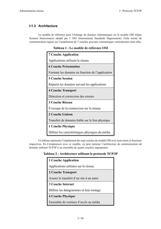 Administration réseau.                                                                    I : Protocole TCP/IP




        I-1.3 Architecture

               Le modèle de référence pour l’échange de données informatiques est le modèle OSI (Open
        Systems Interconnect) adopté par l’ ISO (International Standards Organisation). Cette norme de
        communication repose sur l’empilement de 7 couches pouvant communiquer verticalement entre elles.

                             Tableau 1 : Le modèle de référence OSI

                         7 Couche Application
                         Applications utilisant le réseau
                         6 Couche Présentation
                         Formate les données en fonction de l’application
                         5 Couche Session
                         Répartit les données suivant les applications
                         4 Couche Transport
                         Détection et correcxion des erreurs
                         3 Couche Réseau
                         S’occupe de la connecxion sur le réseau
                         2 Couche Liaison
                         Transfert de données ﬁable sur le lien physique
                         1 Couche Physique
                         Déﬁnie les caractéristiques physiques du média

                 Ce tableau représente l’empilement des sept couches du modèle OSI avec leurs noms et fonctions
        respectives. En Comparaison avec ce modèle, on peut ramener l’architecture de communication de
        données utilisant TCP/IP à un ensemble de quatre couches superposées.

                     Tableau 2 : Architecture utilisant le protocole TCP/IP

                         1 Couche Application
                         Applications utilisées sur le réseau
                         2 Couche Transport
                         Assure le transfert d’un site à un autre
                         3 Couche Internet
                         Déﬁnie les datagrammes et leur routage
                         4 Couche Physique
                         Ensemble de routines d’accès au média



                                                    3 / 69
 