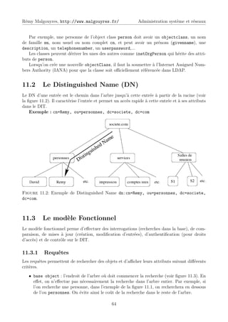 Rémy Malgouyres, http://www.malgouyres.fr/                    Administration système et réseaux


   Par exemple, une personne de l’object class person doit avoir un objectclass, un nom
de famille sn, nom usuel ou nom complet cn, et peut avoir un prénom (givenname), une
description, un telephonenumber, un userpassword,...
   Les classes peuvent dériver les unes des autres comme inetOrgPerson qui hérite des attri-
buts de person.
   Lorsqu’on crée une nouvelle objectClass, il faut la soumettre à l’Internet Assigned Num-
bers Authority (IANA) pour que la classe soit oﬃciellement référencée dans LDAP.


11.2       Le Distinguished Name (DN)
Le DN d’une entrée est le chemin dans l’arbre jusqu’à cette entrée à partir de la racine (voir
la ﬁgure 11.2). Il caractérise l’entrée et permet un accès rapide à cette entrée et à ses attributs
dans le DIT.
    Exemple : cn=Remy, ou=personnes, dc=societe, dc=com




Figure 11.2: Exemple de Distinguished Name dn:cn=Remy, ou=personnes, dc=societe,
dc=com.



11.3       Le modèle Fonctionnel
Le modèle fonctionnel perme d’eﬀectuer des interrogations (recherches dans la base), de com-
paraison, de mises à jour (création, modiﬁcation d’entrées), d’authentiﬁcation (pour droits
d’accès) et de contrôle sur le DIT.

11.3.1     Requêtes
Les requêtes permettent de rechercher des objets et d’aﬃcher leurs attributs suivant diﬀérents
critères.
   • base object : l’endroit de l’arbre où doit commencer la recherche (voir ﬁgure 11.3). En
     eﬀet, on n’eﬀectue pas nécessairement la recherche dans l’arbre entier. Par exemple, si
     l’on recherche une personne, dans l’exemple de la ﬁgure 11.1, on recherchera en dessous
     de l’ou personnes. On évite ainsi le coût de la recherche dans le reste de l’arbre.

                                                64
 