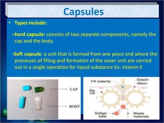 Capsules
• Types include:
–hard capsule: consists of two separate components, namely the
cap and the body.
-Soft capsule: a unit that is formed from one piece and where the
processes of filling and formation of the outer unit are carried
out in a single operation for liquid substance Ex: vitamin E
 
