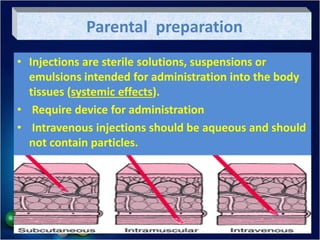 Parental preparation
• Injections are sterile solutions, suspensions or
emulsions intended for administration into the body
tissues (systemic effects).
• Require device for administration
• Intravenous injections should be aqueous and should
not contain particles.
 