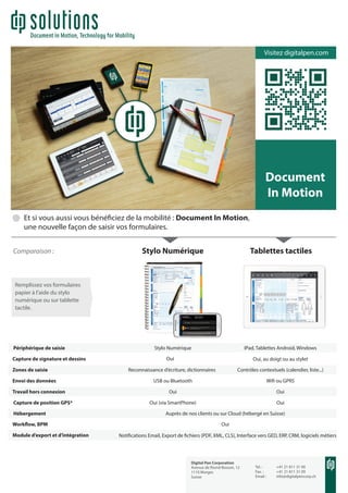Visitez digitalpen.com

Document
In Motion
Et si vous aussi vous bénéficiez de la mobilité : Document In Motion,
une nouvelle façon de saisir vos formulaires.
Comparaison :

Stylo Numérique

Tablettes tactiles

Stylo Numérique

IPad, Tablettes Android, Windows

Remplissez vos formulaires
papier à l’aide du stylo
numérique ou sur tablette
tactile.

Périphérique de saisie
Capture de signature et dessins
Zones de saisie
Envoi des données
Travail hors connexion
Capture de position GPS*

Oui

Oui, au doigt ou au stylet

Reconnaissance d’écriture, dictionnaires

Contrôles contextuels (calendier, liste...)

USB ou Bluetooth

Wifi ou GPRS

Oui

Oui

Oui (via SmartPhone)

Oui

Hébergement

Auprès de nos clients ou sur Cloud (hébergé en Suisse)

Workflow, BPM

Oui

Module d’export et d’intégration

Notifications Email, Export de fichiers (PDF, XML, CLS), Interface vers GED, ERP, CRM, logiciels métiers

Digital Pen Corporation
Avenue de Riond-Bosson, 12
1110 Morges
Suisse

Tel. :
Fax. :
Email :

+41 21 811 31 00
+41 21 811 31 09
info@digitalpencorp.ch

 