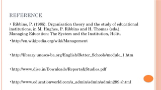 Administration scope and types-School management and administration ...