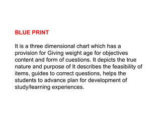 BLUE PRINT
It is a three dimensional chart which has a
provision for Giving weight age for objectives
content and form of cuestions. It depicts the true
content and form of cuestions. It depicts the true
nature and purpose of It describes the feasibility of
items, guides to correct questions, helps the
students to advance plan for development of
study/learning experiences.
 