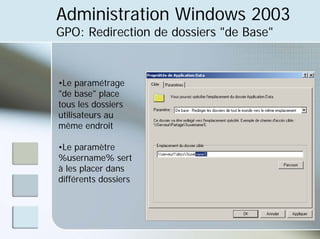 Administration Windows 2003
GPO: Redirection de dossiers "de Base"
•Le paramétrage
"de base" place
tous les dossiers
utilisateurs au
même endroit
•Le paramètre
%username% sert
à les placer dans
différents dossiers
 
