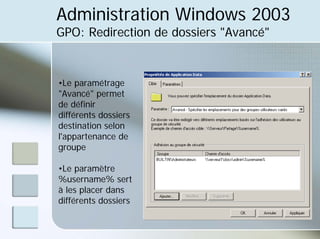 Administration Windows 2003
GPO: Redirection de dossiers "Avancé"
•Le paramétrage
"Avancé" permet
de définir
différents dossiers
destination selon
l'appartenance de
groupe
•Le paramètre
%username% sert
à les placer dans
différents dossiers
 