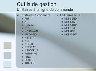 Outils de gestion
Utilitaires à la ligne de commande
„ Utilitaires à connaître:
„ ARP
„ AT
„ DNSCMD
„ FTP
„ HOSTNAME
„ IPCONFIG
„ NBTSTAT
„ NET
„ NETSH
„ NETSTAT
„ NSLOOKUP
„ PATHPING
„ PING
„ ROUTE
„ TRACERT.
„ Utilitaires NET:
„ NET SEND
„ NET START
„ NET STOP
„ NET TIME
„ NET USE
„ NET VIEW
 