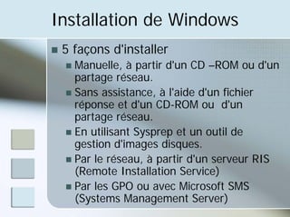 Installation de Windows
„ 5 façons d'installer
„ Manuelle, à partir d'un CD –ROM ou d'un
partage réseau.
„ Sans assistance, à l'aide d'un fichier
réponse et d'un CD-ROM ou d'un
partage réseau.
„ En utilisant Sysprep et un outil de
gestion d'images disques.
„ Par le réseau, à partir d'un serveur RIS
(Remote Installation Service)
„ Par les GPO ou avec Microsoft SMS
(Systems Management Server)
 