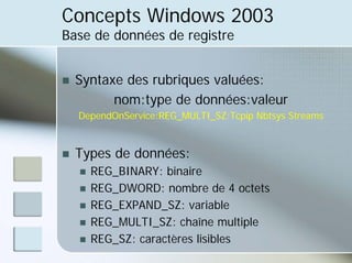 Concepts Windows 2003
Base de données de registre
„ Syntaxe des rubriques valuées:
nom:type de données:valeur
DependOnService:REG_MULTI_SZ:Tcpip Nbtsys Streams
„ Types de données:
„ REG_BINARY: binaire
„ REG_DWORD: nombre de 4 octets
„ REG_EXPAND_SZ: variable
„ REG_MULTI_SZ: chaîne multiple
„ REG_SZ: caractères lisibles
 
