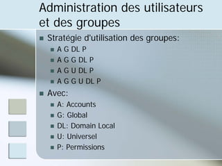 Administration des utilisateurs
et des groupes
„ Stratégie d'utilisation des groupes:
„ A G DL P
„ A G G DL P
„ A G U DL P
„ A G G U DL P
„ Avec:
„ A: Accounts
„ G: Global
„ DL: Domain Local
„ U: Universel
„ P: Permissions
 