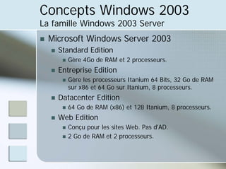 Concepts Windows 2003
La famille Windows 2003 Server
„ Microsoft Windows Server 2003
„ Standard Edition
„ Gère 4Go de RAM et 2 processeurs.
„ Entreprise Edition
„ Gère les processeurs Itanium 64 Bits, 32 Go de RAM
sur x86 et 64 Go sur Itanium, 8 processeurs.
„ Datacenter Edition
„ 64 Go de RAM (x86) et 128 Itanium, 8 processeurs.
„ Web Edition
„ Conçu pour les sites Web. Pas d'AD.
„ 2 Go de RAM et 2 processeurs.
 