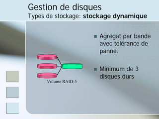 Gestion de disques
Types de stockage: stockage dynamique
„ Agrégat par bande
avec tolérance de
panne.
„ Minimum de 3
disques durs
Volume RAID-5
 
