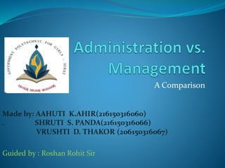 A Comparison
Made by: AAHUTI K.AHIR(216150316060)
. SHRUTI S. PANDA(216150316066)
VRUSHTI D. THAKOR (206150316067)
Guided by : Roshan Rohit Sir
 