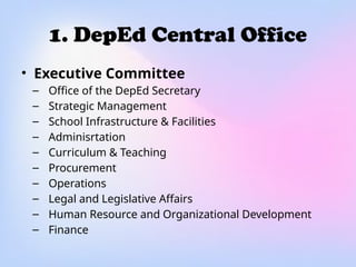 1. DepEd Central Office
• Executive Committee
– Office of the DepEd Secretary
– Strategic Management
– School Infrastructure & Facilities
– Adminisrtation
– Curriculum & Teaching
– Procurement
– Operations
– Legal and Legislative Affairs
– Human Resource and Organizational Development
– Finance
 