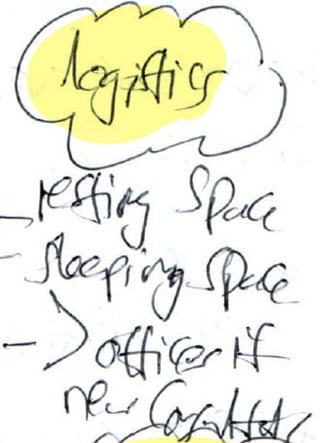 Administrative Qs for final exam ICU.pdf