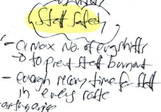 Administrative Qs for final exam ICU.pdf