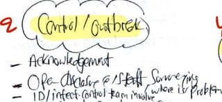 Administrative Qs for final exam ICU.pdf