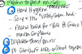 Administrative Qs for final exam ICU.pdf