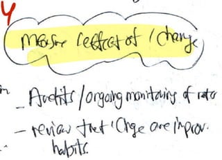 Administrative Qs for final exam ICU.pdf