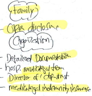 Administrative Qs for final exam ICU.pdf