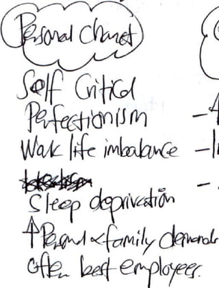 Administrative Qs for final exam ICU.pdf