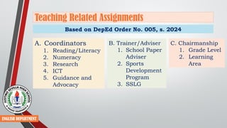 Assignment Order Deped For Ao2 Information Dissemination of DepEd Order 002, s. 2024 and DepEd Order ...